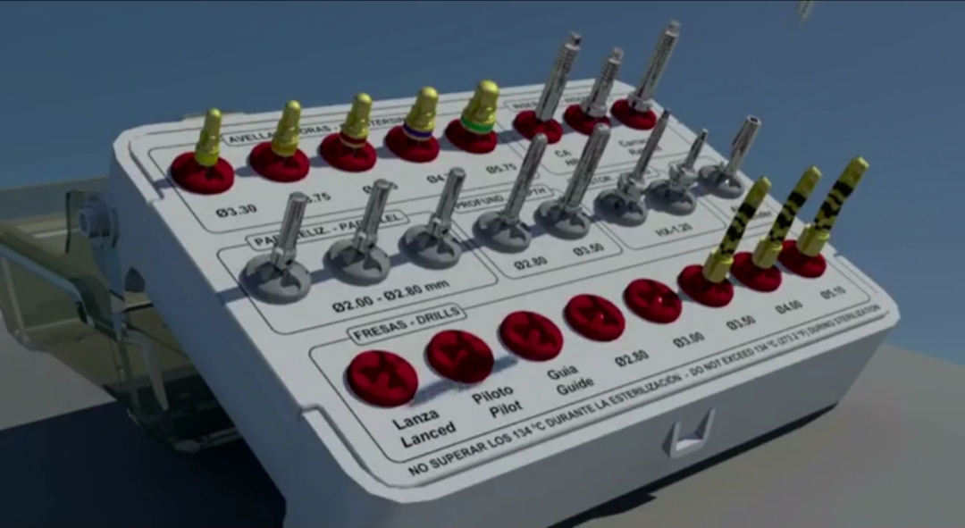نحوه جایگذاری نحوه جایگذاری